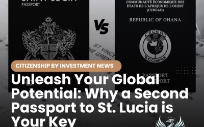 Unleash Your Global Potential: Why a Second Passport to St. Lucia is Your Key