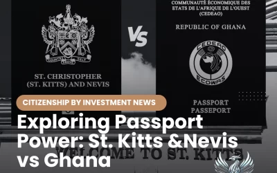 Exploring Passport Power: St. Kitts & Nevis vs Ghana