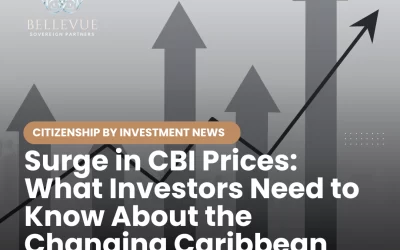 Surge in CBI Prices: What Investors Need to Know About the Changing Caribbean Citizenship Landscape